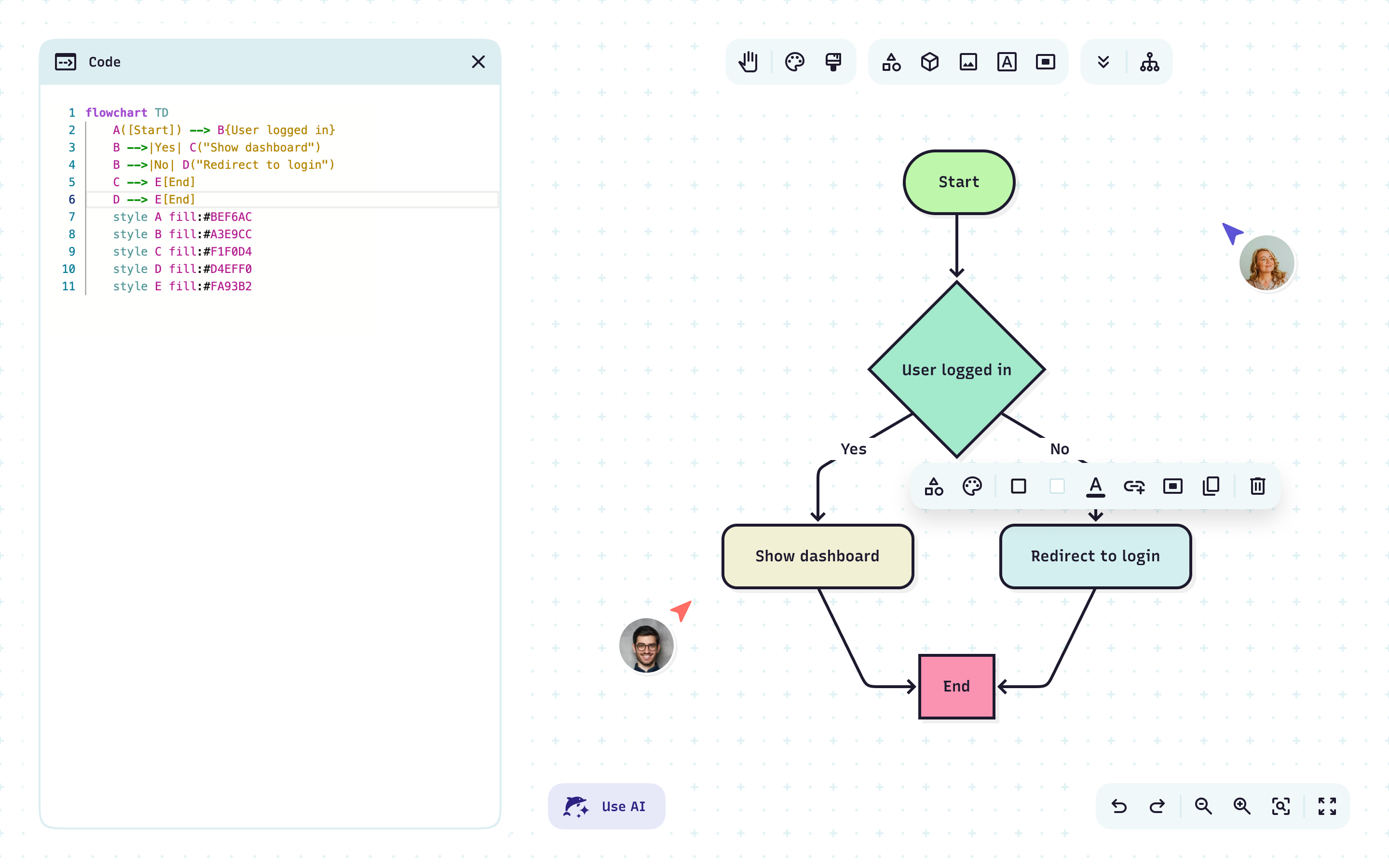 Team members collaborating on a Mermaid diagram in real time