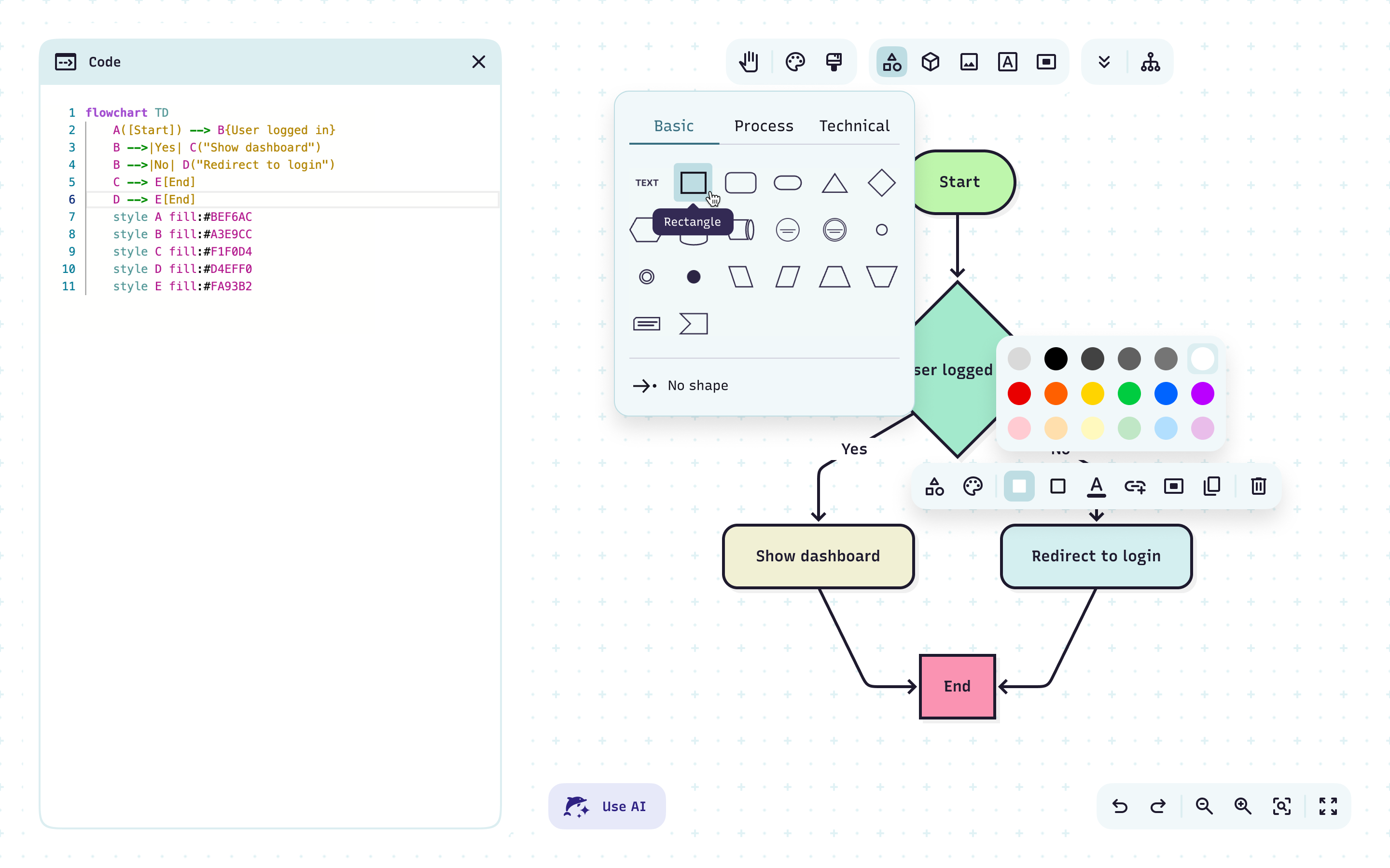 Mermaid visual editor showing how users can edit a diagram together in real time