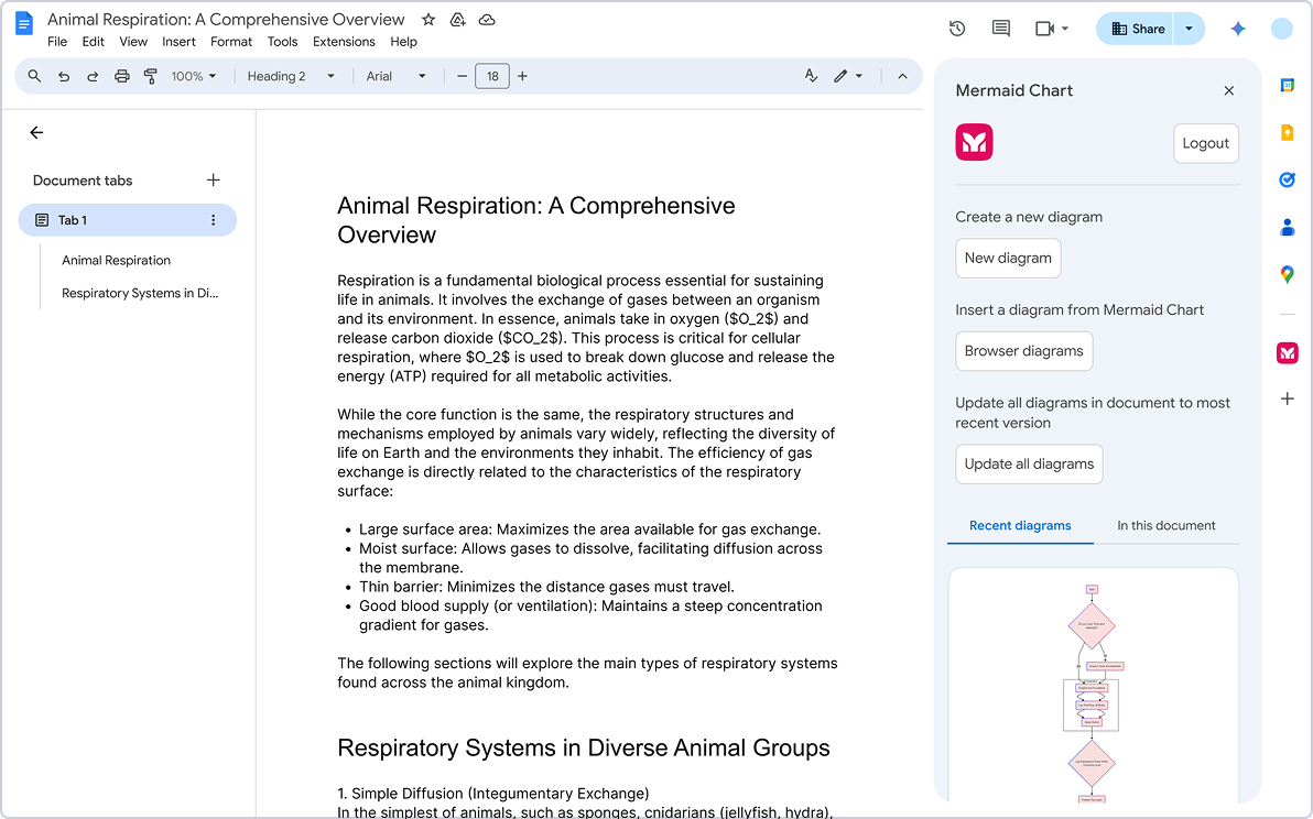 Mermaid add-on for Google Docs — insert and update Mermaid diagrams inside Google Docs without leaving the document