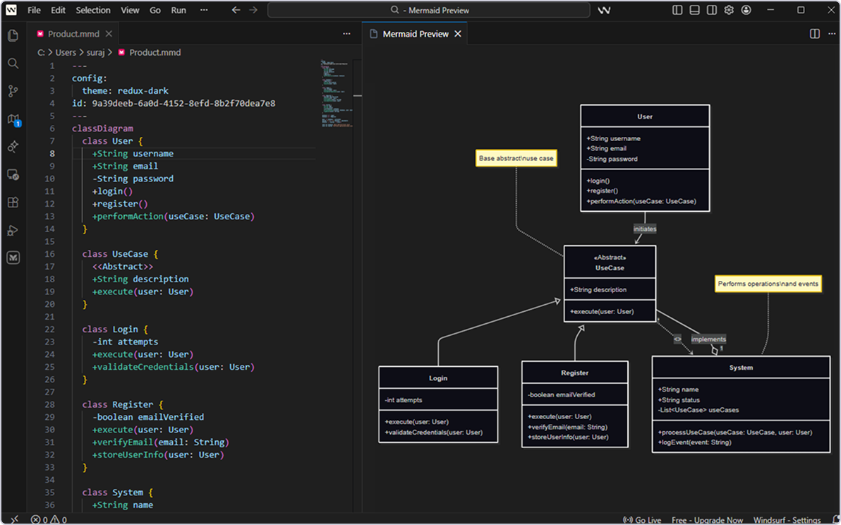 Mermaid integration with Windsurf — embed and render Mermaid diagrams inside the Windsurf AI coding environment