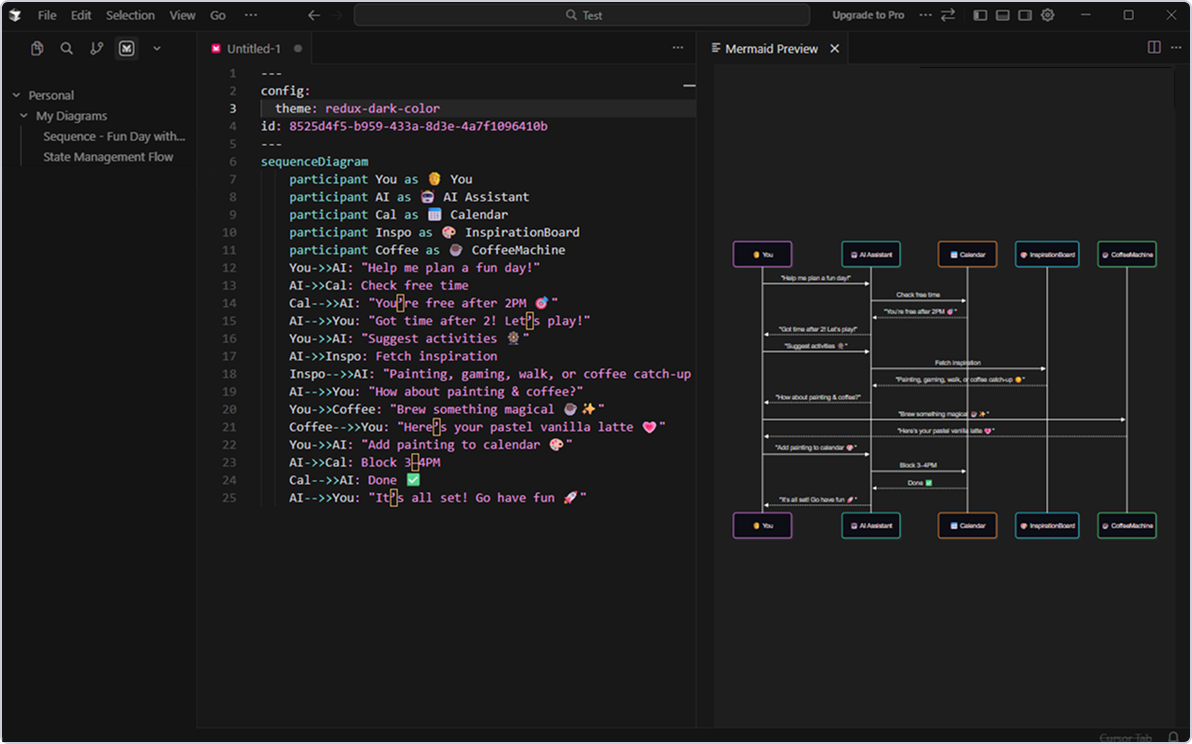 Mermaid integration with Cursor AI editor — generate and edit diagrams alongside your AI-assisted coding workflow