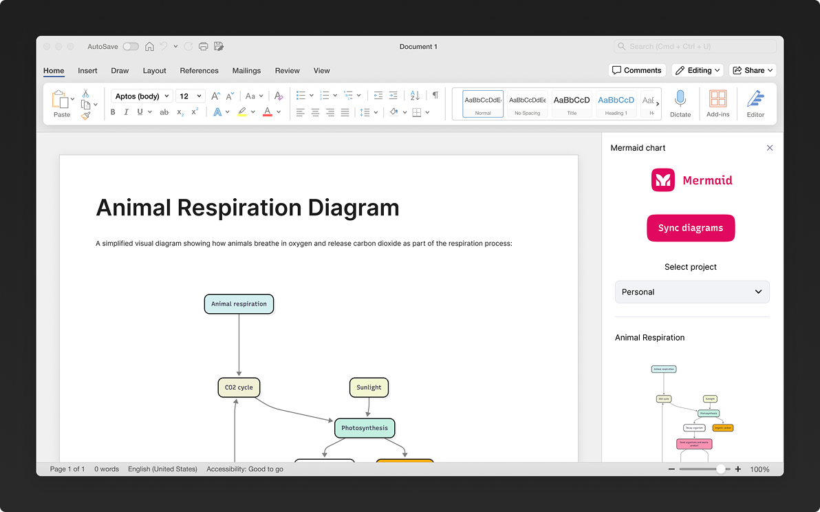 Mermaid add-on for Microsoft Word — embed and update Mermaid diagrams inside Word documents for technical writing and documentation