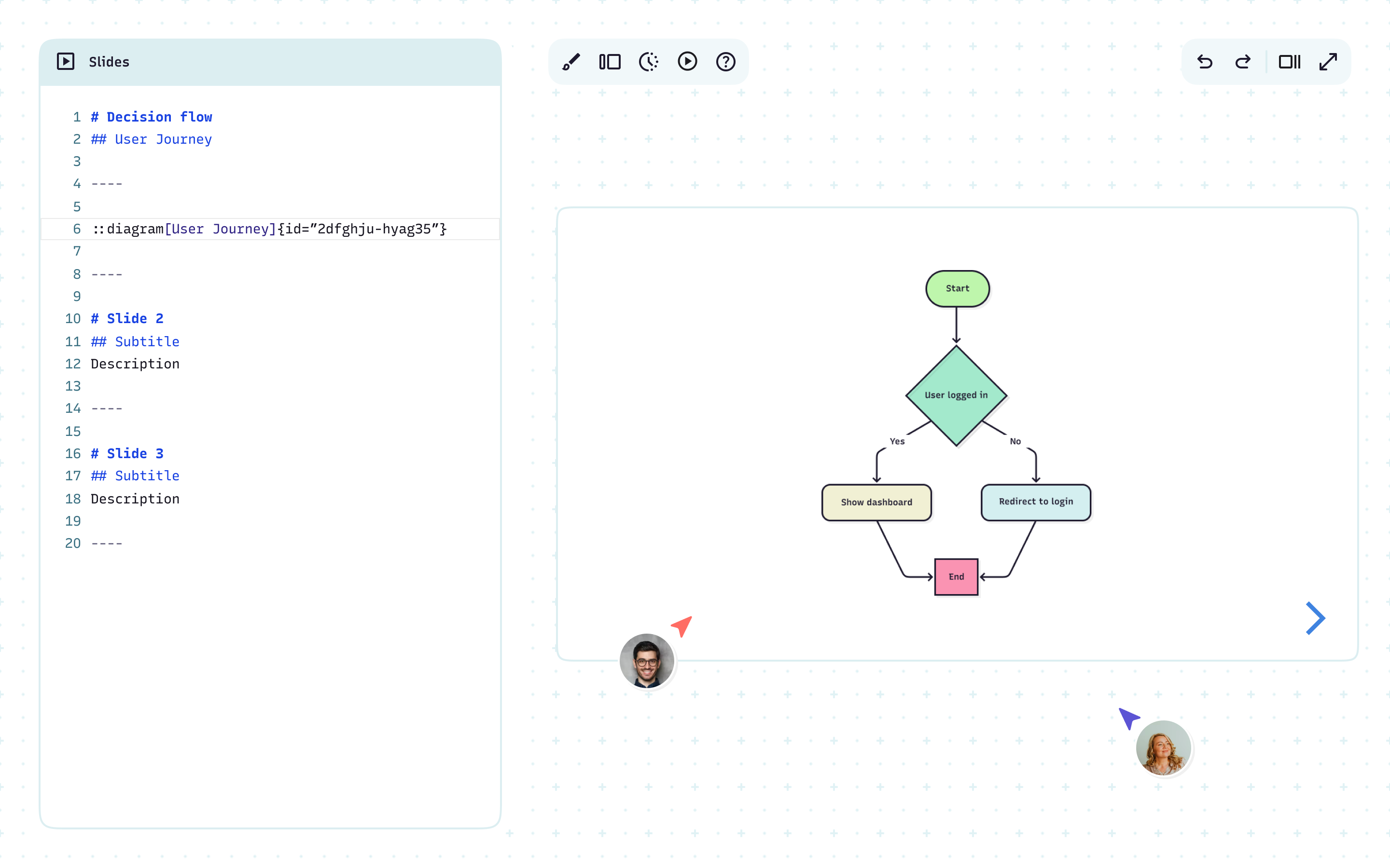 Mermaid presentation mode showing a diagram displayed full-screen as a slide — turn any diagram into a shareable deck without exporting to PowerPoint or Google Slides