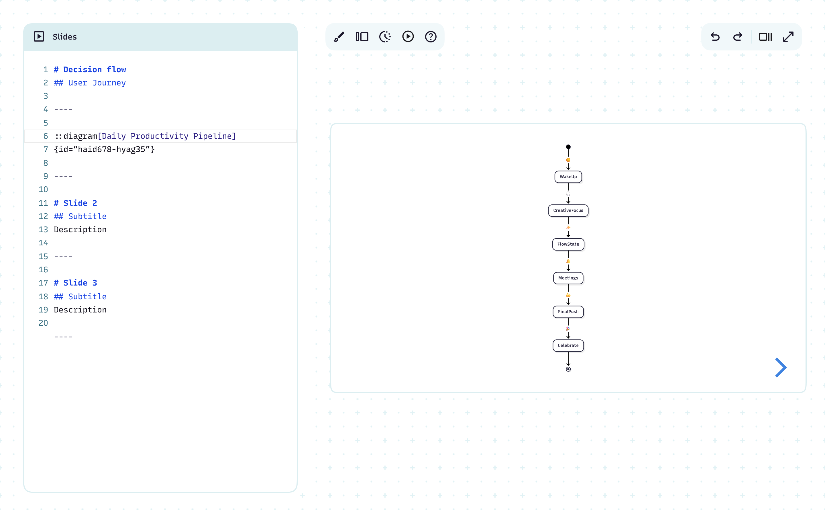 Mermaid state diagram in presentation mode — showing system states, transitions, and conditions for engineering reviews or product planning sessions
