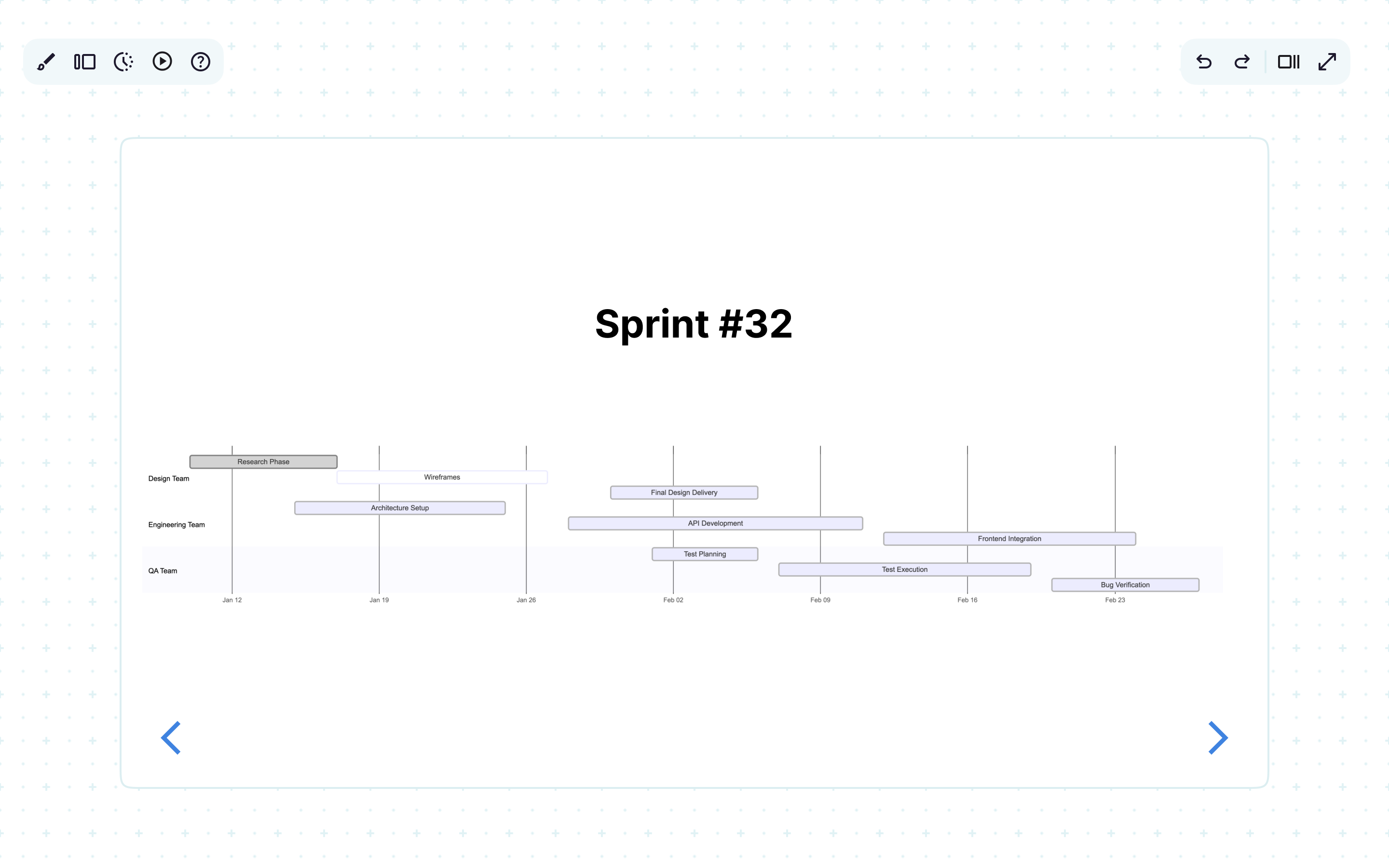 Mermaid Gantt chart or timeline diagram in presentation mode — used by project managers and consultants to show project status, milestones, and deadlines in client meetings