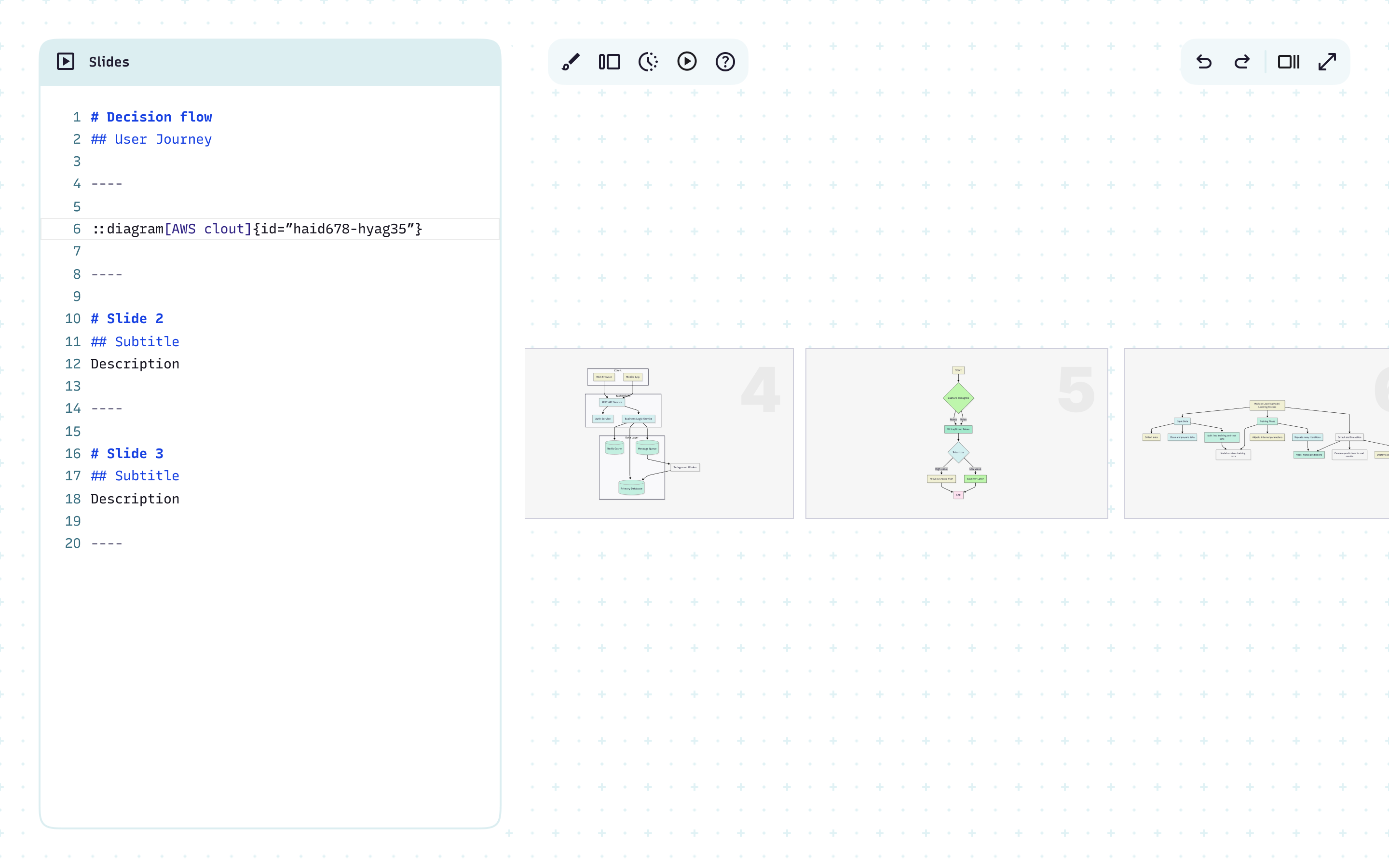 Mermaid diagram used to present a business strategy or roadmap — turning structured text into a visual that stakeholders can follow without a data background