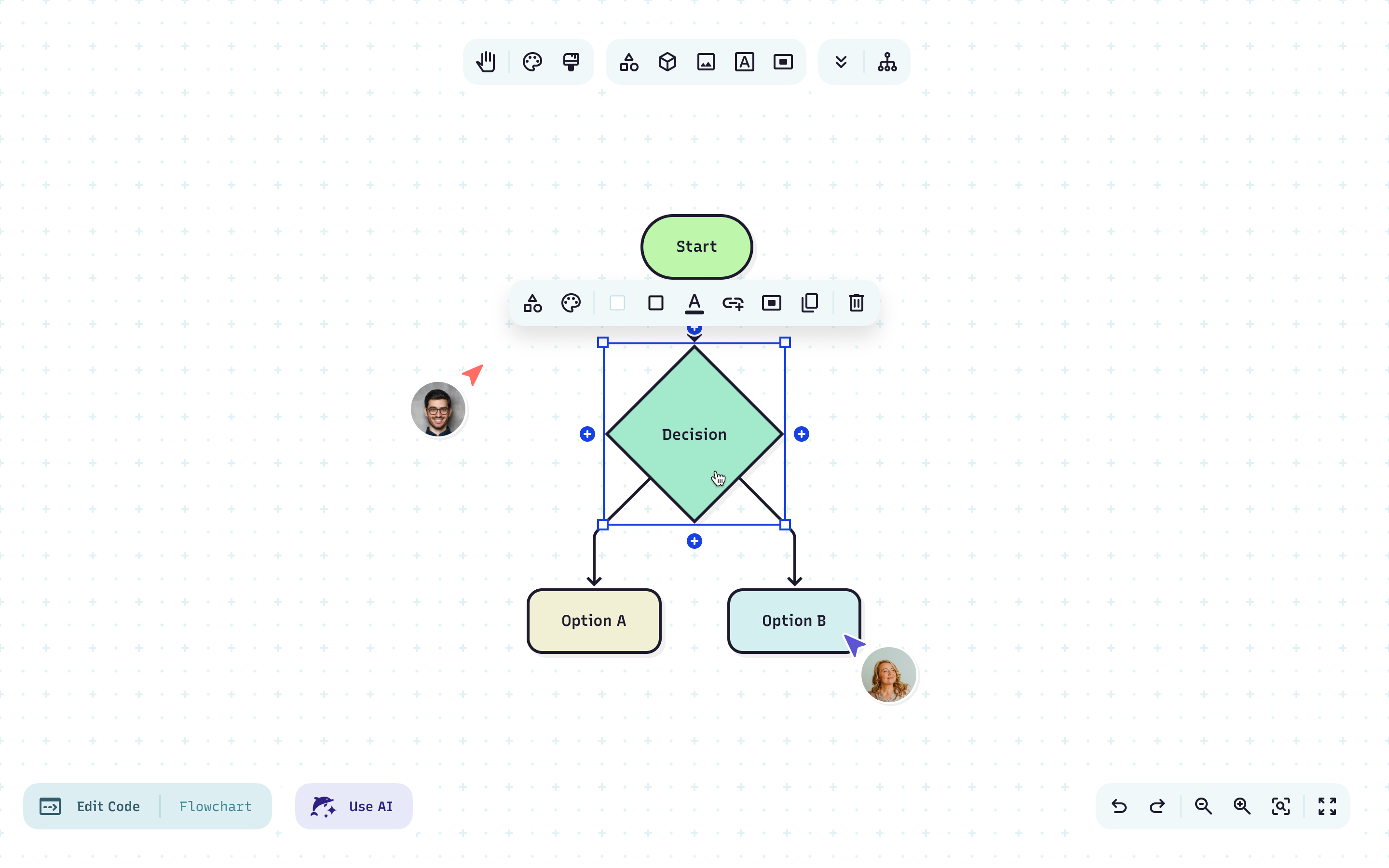 Step 5: Mermaid code updates automatically in sync with every visual change in the editor