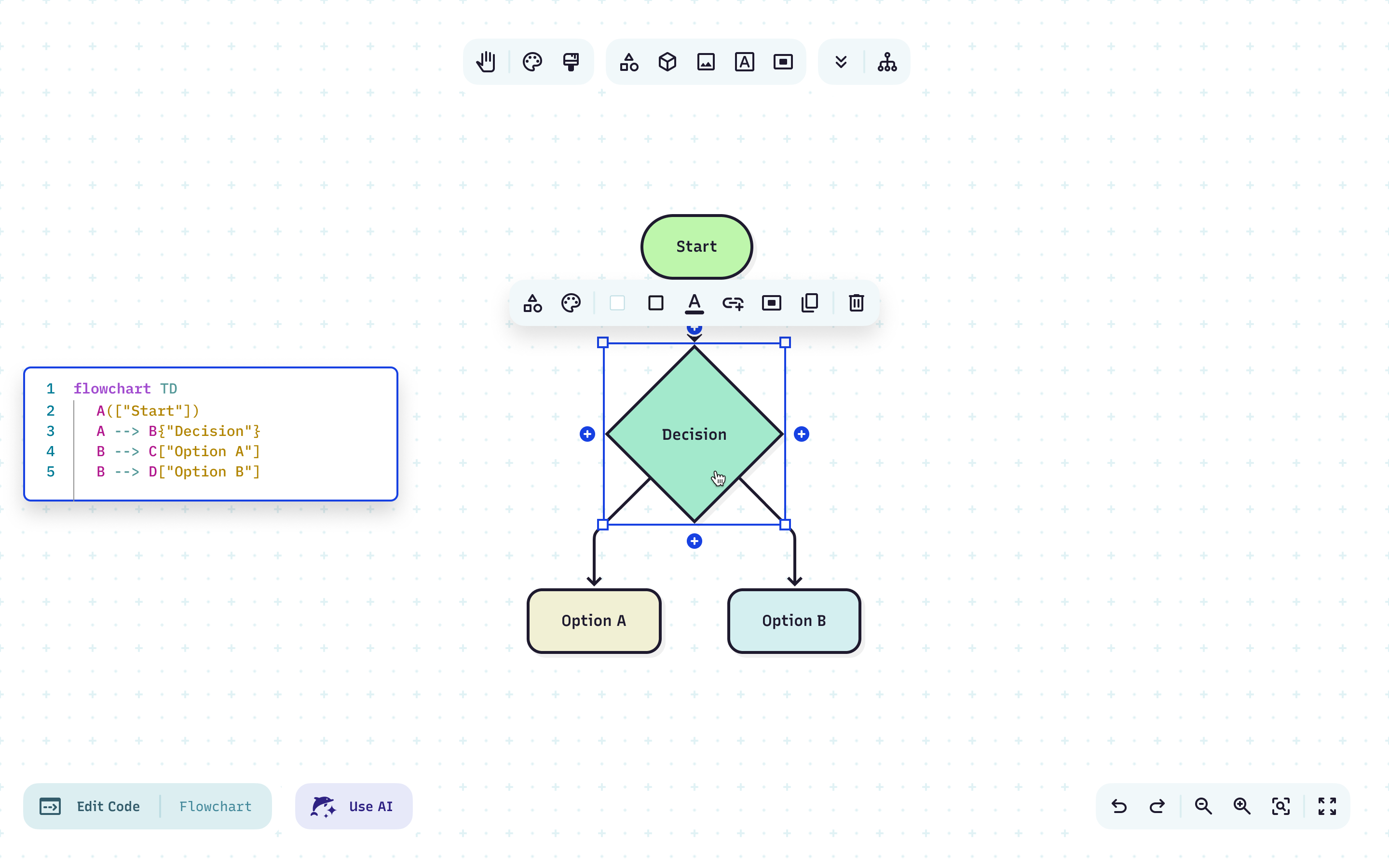 Step 4: Double-click any node label to edit the text directly on the diagram