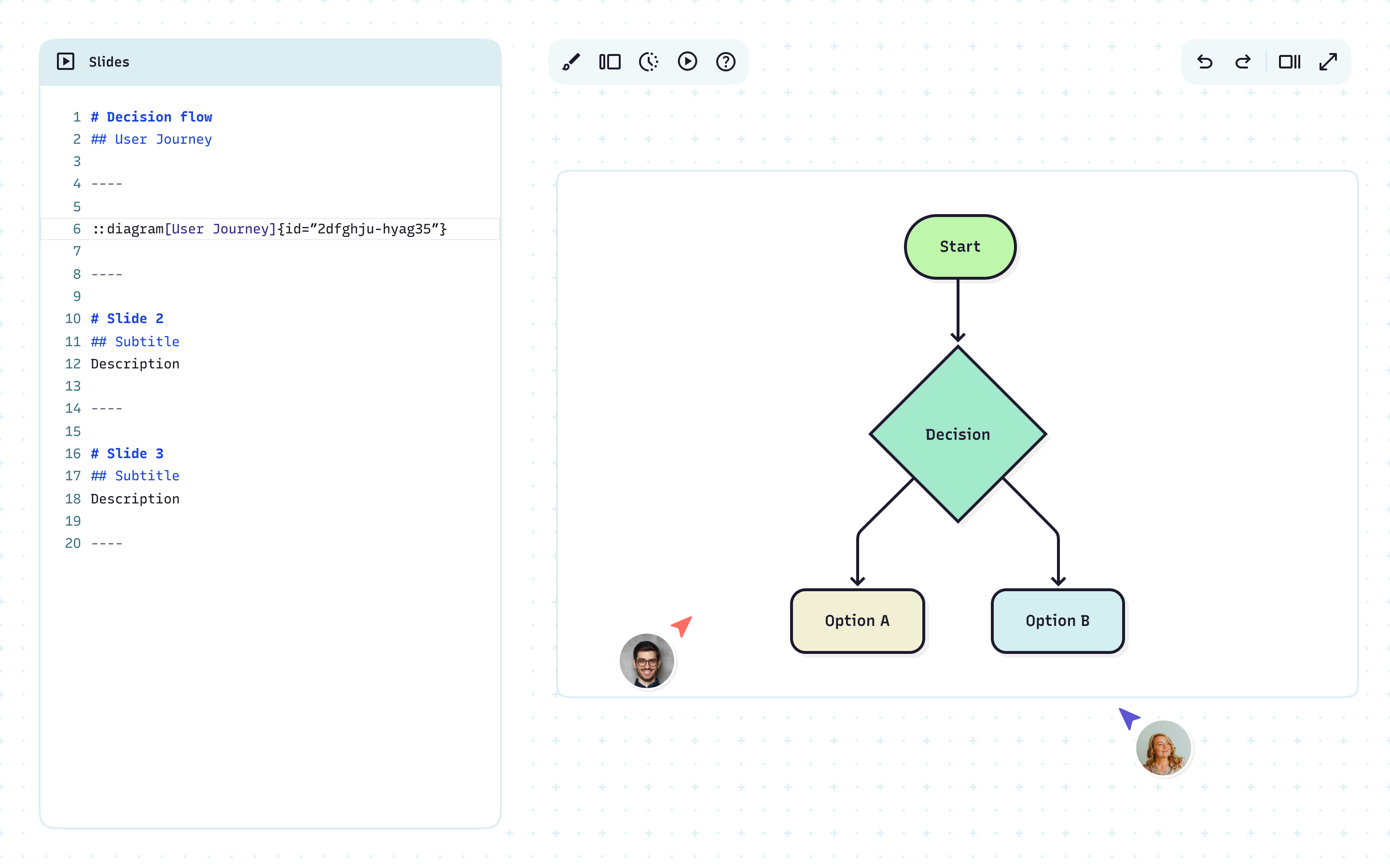 Step 6: Share or present the finished diagram directly from Mermaid