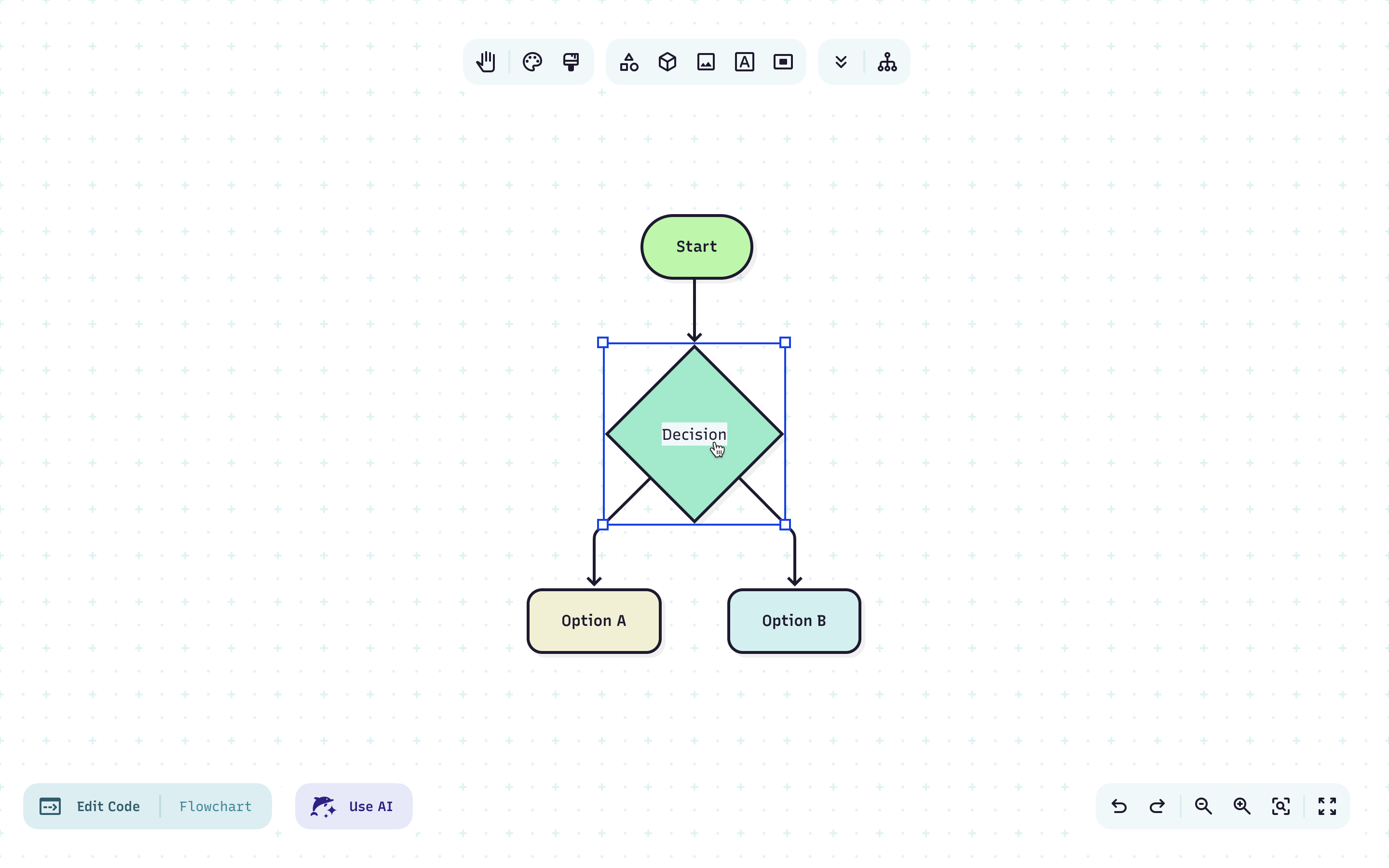 Step 3: Drag into empty canvas space to create new diagram nodes without writing Mermaid syntax