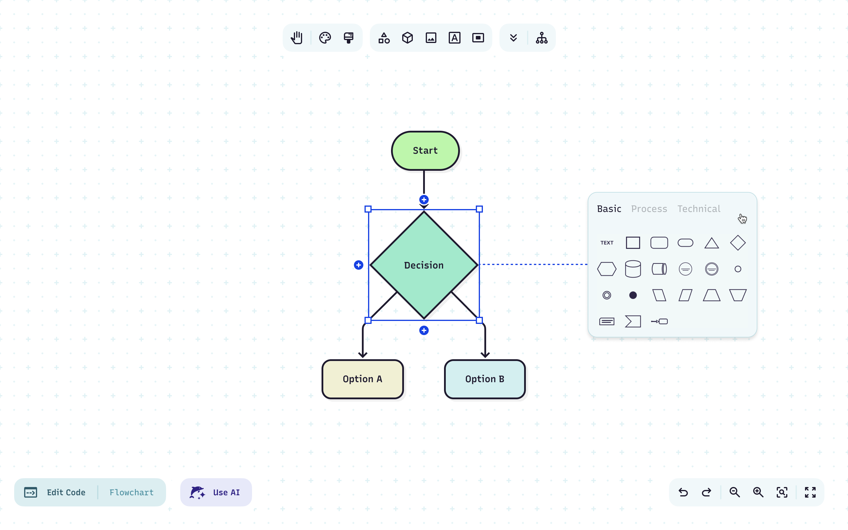 Step 2: Click any node or edge to select, resize, or reshape it in the Visual Editor