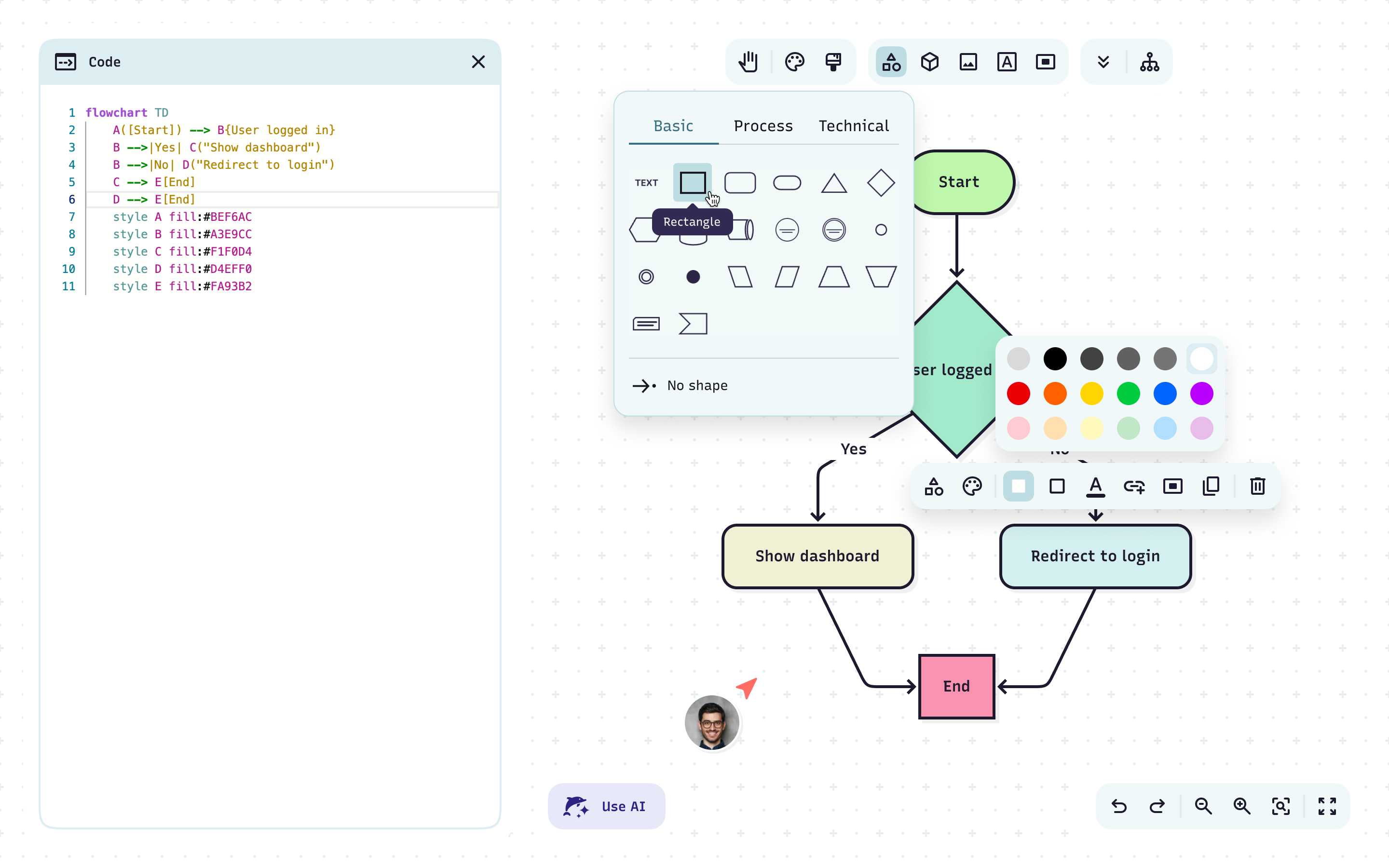 Mermaid Visual Editor showing a flowchart being customized with drag-and-drop — adjust nodes and edges while Mermaid generates the underlying syntax automatically