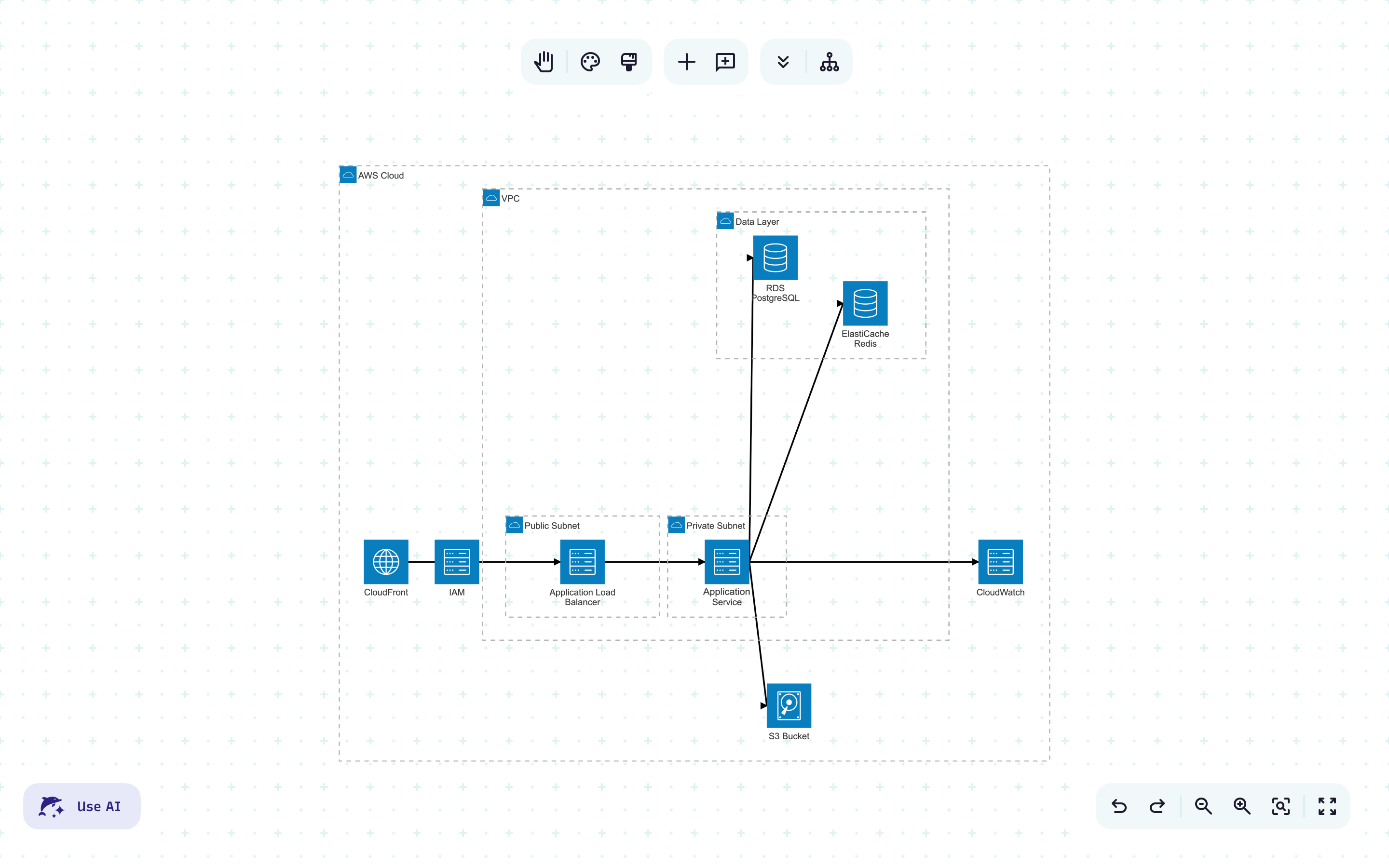 Mermaid architecture diagram showing containers, services, and their connections — used by engineers to document system design directly in the repository
